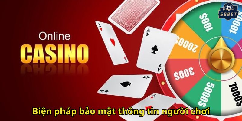 Quyền Riêng Tư 68BET: Chính Sách Bảo Mật Dữ Liệu Người Chơi 2 Biện pháp bảo mật thông tin người chơi