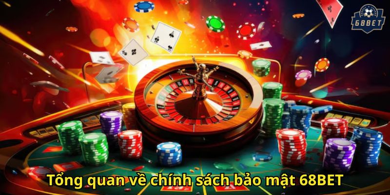Tổng quan về chính sách bảo mật 68BET